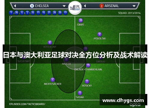 日本与澳大利亚足球对决全方位分析及战术解读